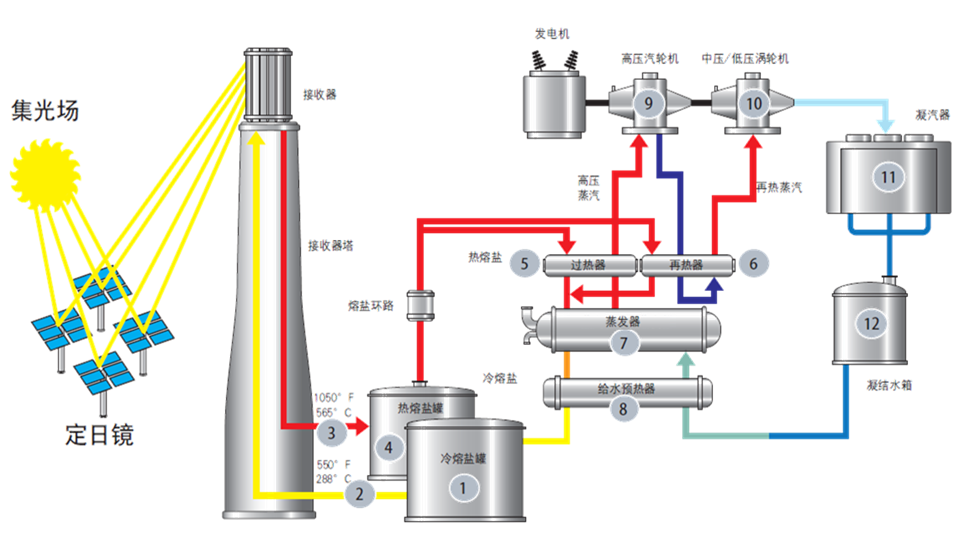 腾博会官网·专业效劳,诚信为本