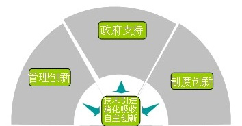 腾博会官网·专业效劳,诚信为本