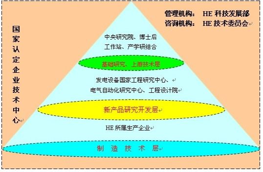 腾博会官网·专业效劳,诚信为本