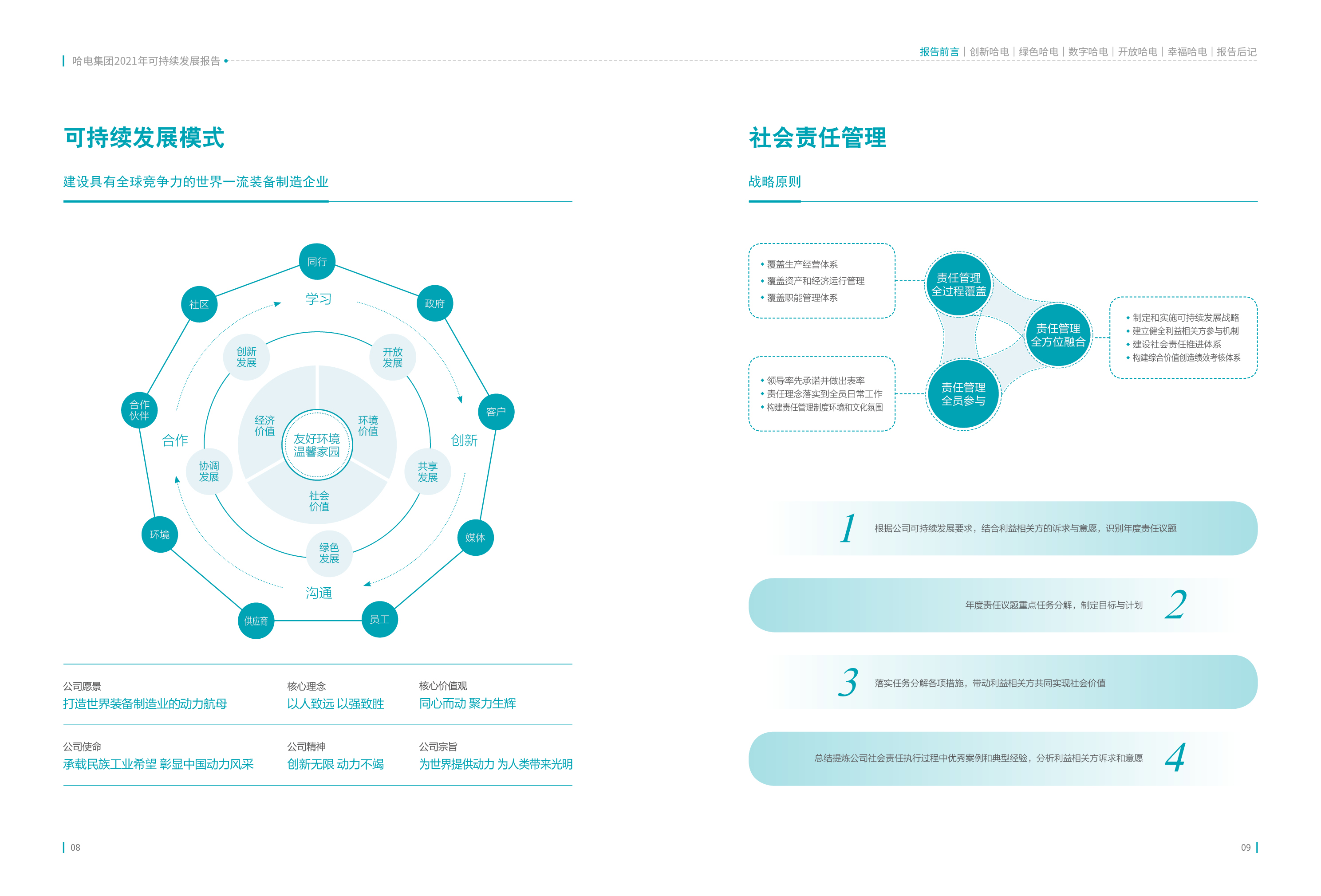 腾博会官网·专业效劳,诚信为本