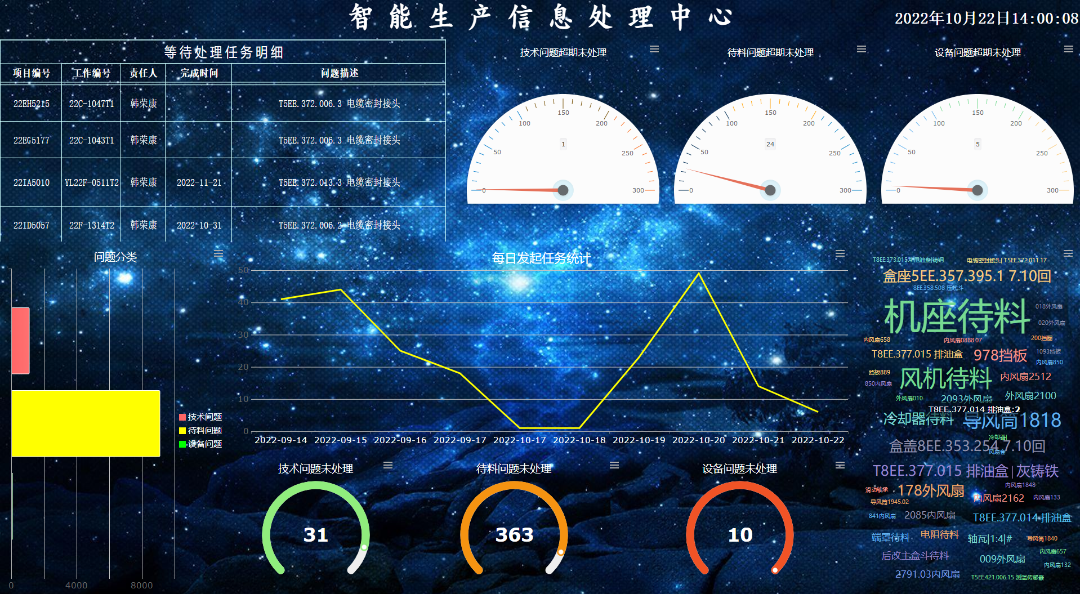 腾博会官网·专业效劳,诚信为本