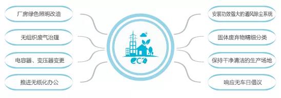 腾博会官网·专业效劳,诚信为本